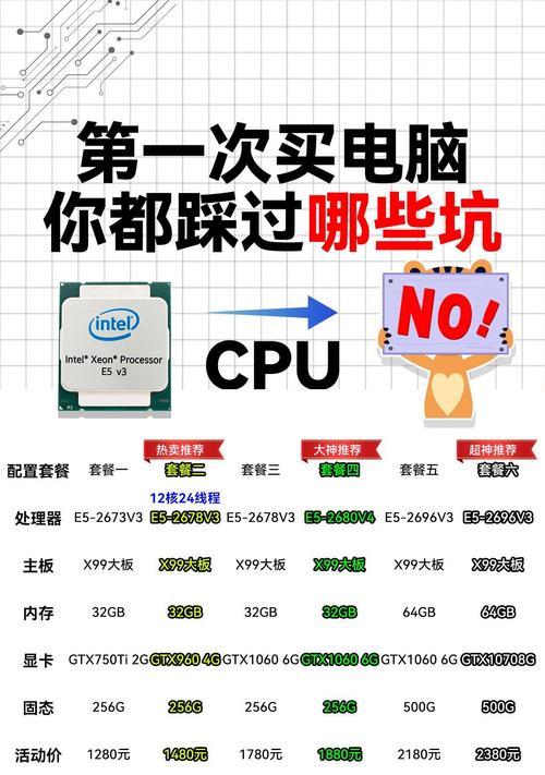 电脑配置低？如何快速辨别电脑配置？  第2张