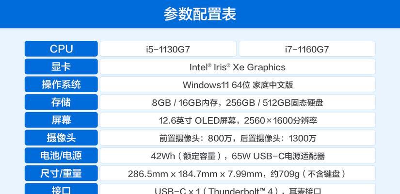 触屏i7笔记本电脑操作方法是什么？  第1张
