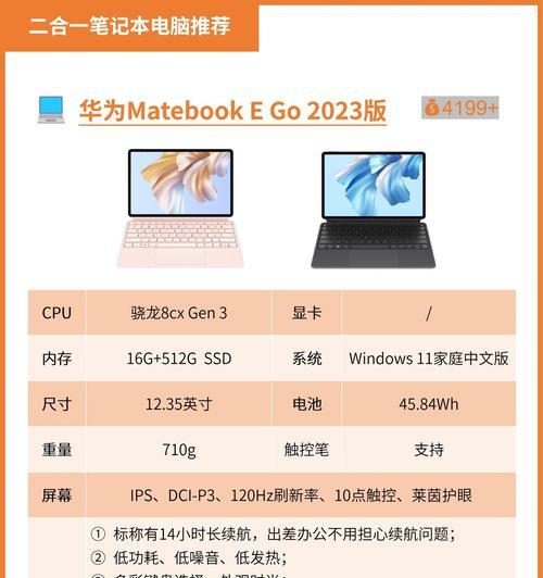 一万四预算的华为笔记本性能如何？  第1张