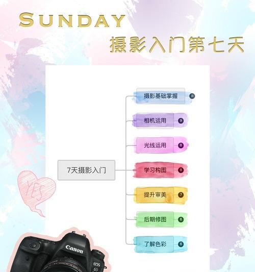 手机拍照出现灰白效果怎么办？如何调整设置恢复色彩？  第1张