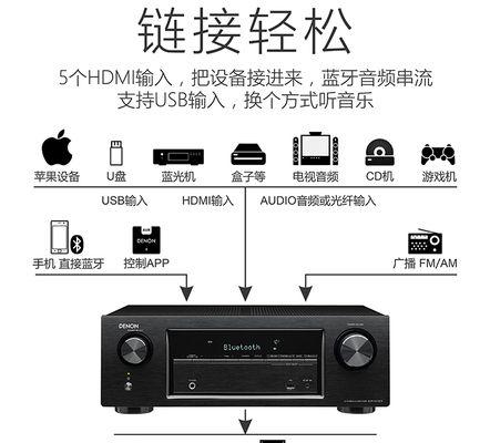 电脑音箱四声道无声问题如何解决？  第3张