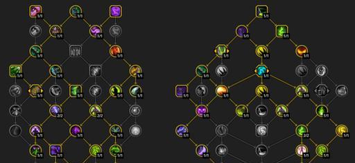 魔兽世界治疗秒伤多少算达标？如何提升？  第2张