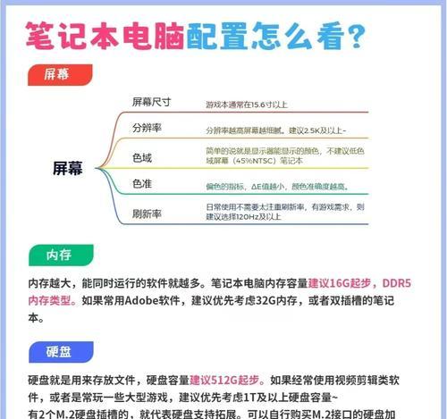 电脑参数配置如何查看？哪些信息是关键的？  第2张