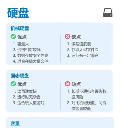 电脑参数配置如何查看？哪些信息是关键的？  第3张
