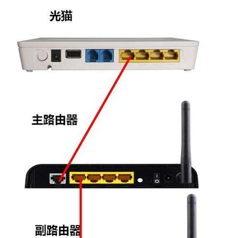 繁易盒子以太网连接设置？如何配置网络连接？  第2张
