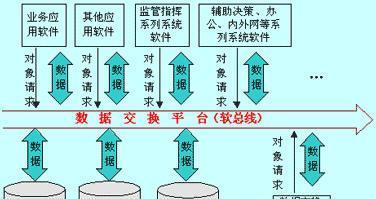 末影箱服务器用途是什么？  第2张