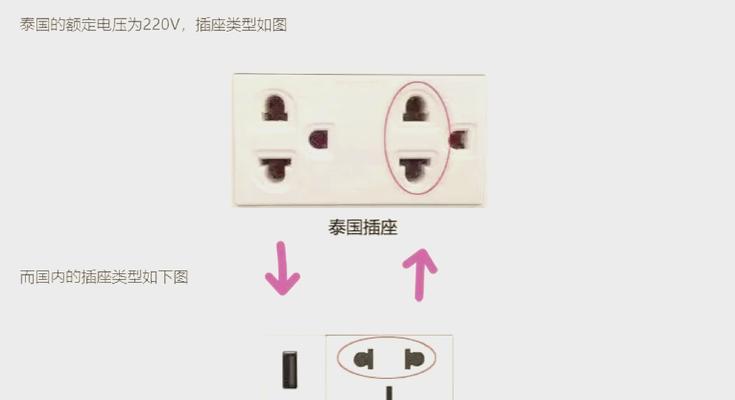 带充电器头的转换插座名称是什么？  第3张