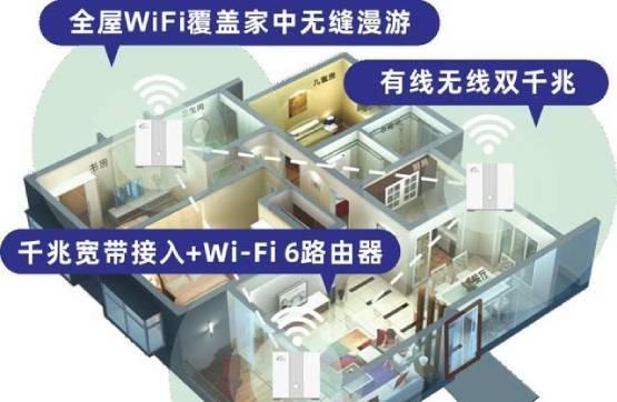 fttr挂路由器会怎么样？对网络性能有何影响？  第3张
