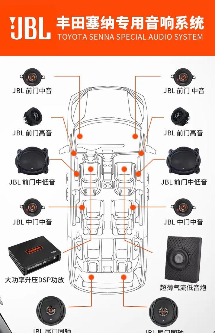 户外音箱卡顿问题如何解决？使用时应注意哪些事项？  第1张