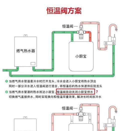 热水器双档加热设置步骤是什么？  第3张