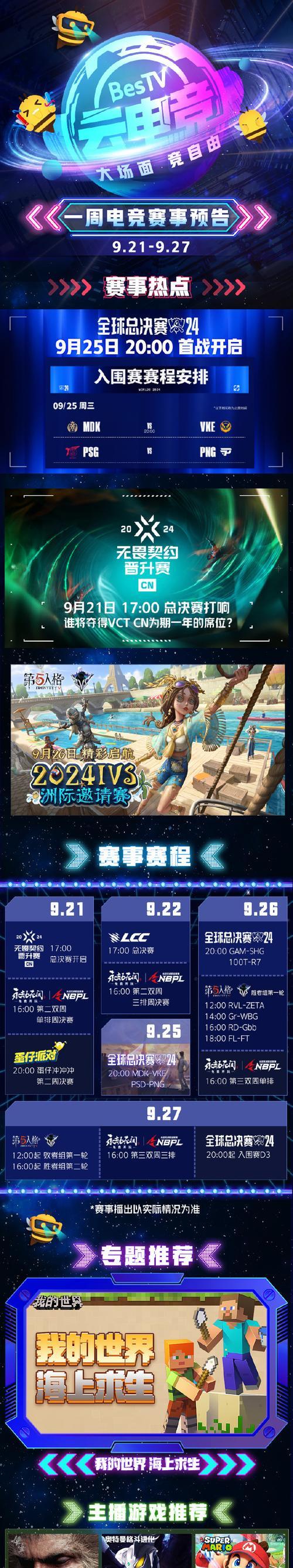 如何观看英雄联盟的回放录制？  第3张