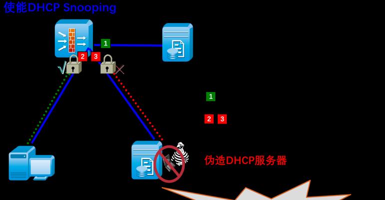 华为电脑防火墙关闭的具体步骤是什么？  第3张