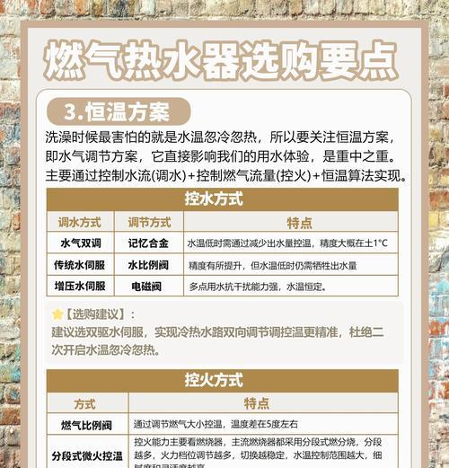 大车洗澡热水器使用指南？  第3张