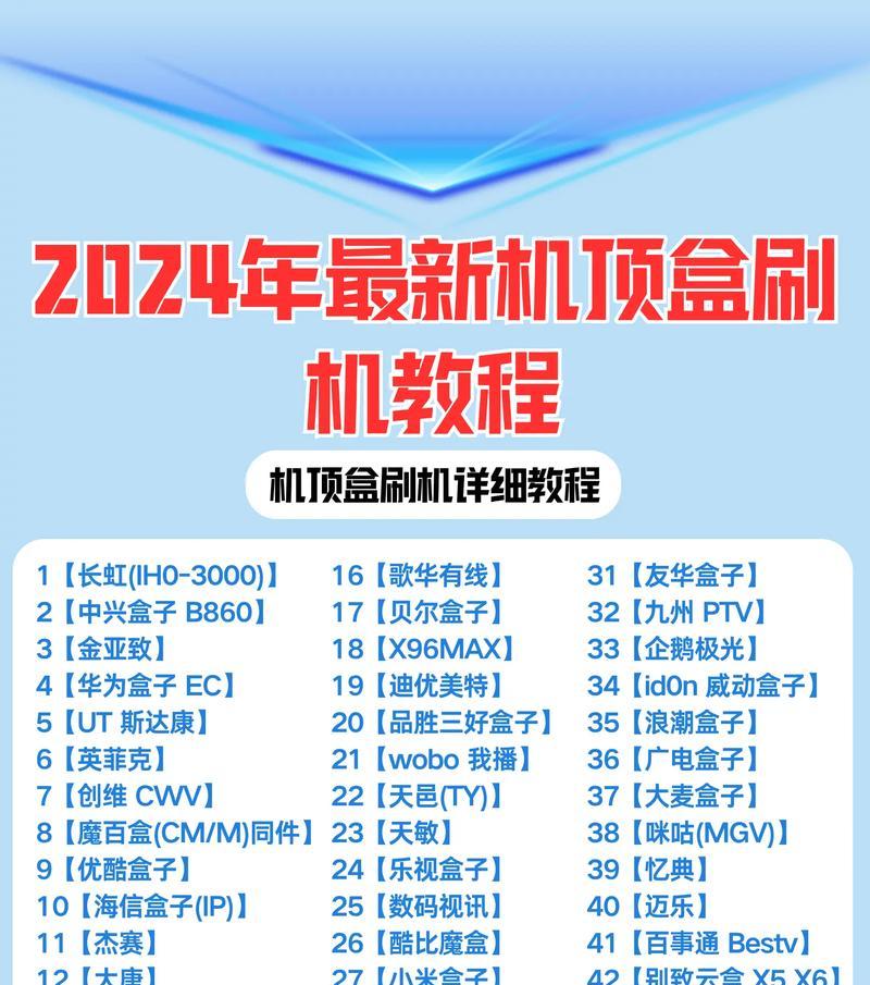 机顶盒手机同屏转换器连接步骤？如何确保稳定传输？  第3张