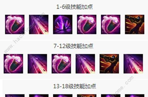 英雄联盟体型符文的选择技巧是什么？  第1张