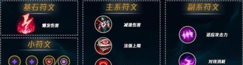 英雄联盟体型符文的选择技巧是什么？  第2张
