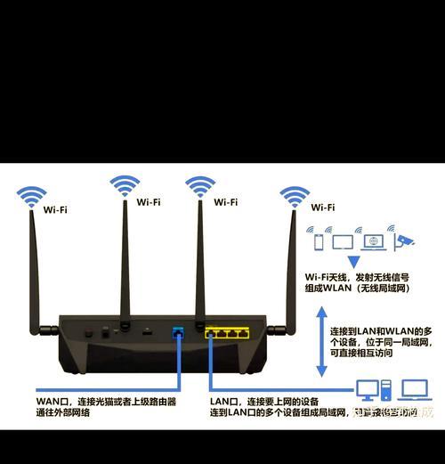 奇峰路由器如何设置桥接模式？桥接模式的设置步骤和作用是什么？  第3张