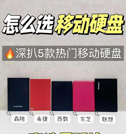 新酷睿移动硬盘使用体验如何？  第1张
