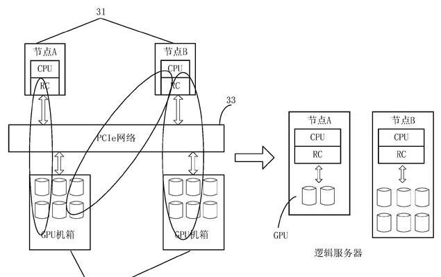 服务器内部错误500的处理方法是什么？如何解决500错误？  第1张