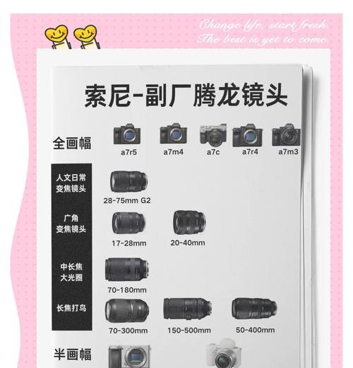 索尼相机穷人镜头的调校方法是什么？效果如何？  第3张