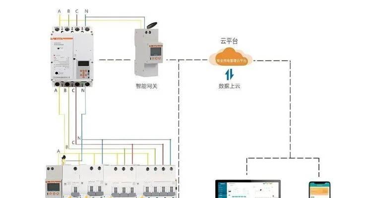 网关开关数量有限制吗？接线步骤是怎样的？  第2张