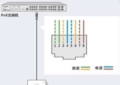 tp网关ap的设置步骤是什么？如何进行配置？  第3张