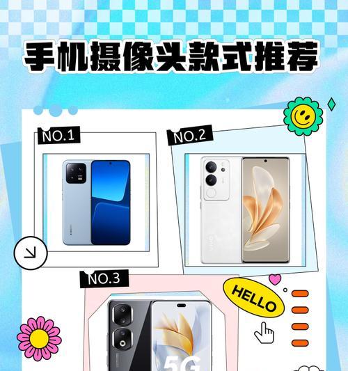 二头摄像头手机无法使用的原因是什么？  第3张
