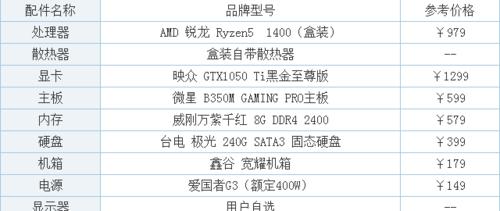 电脑服务器配置是什么意思？如何选择合适的配置？  第1张