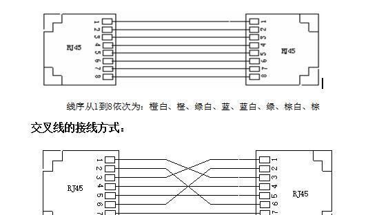 以太网报警箱的使用方法是什么？如何正确安装？  第2张