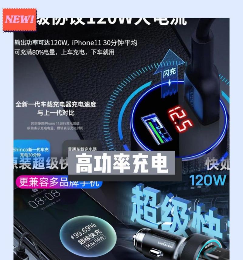 车载充电器120瓦哪个品牌好？如何选择合适的车载充电器？  第1张
