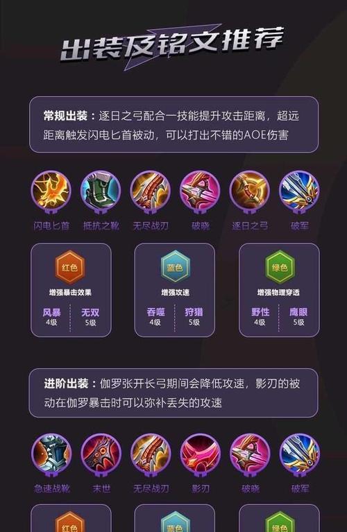 王者荣耀铭文出售流程是怎样的？  第1张