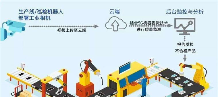 米加设备关闭网关的具体步骤是什么？  第3张