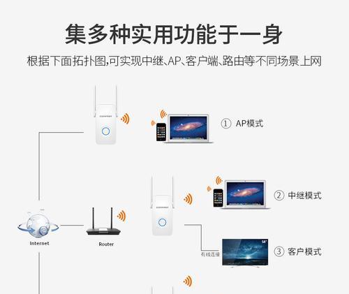 中继wifi路由器登录步骤是什么？  第1张