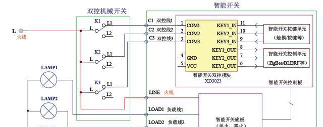 网关控制智能开关的步骤是什么？操作中可能遇到哪些问题？  第3张