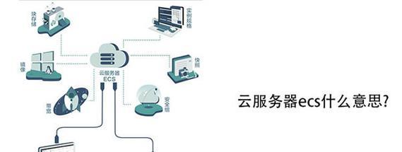 实体卡服务器的作用是什么？  第1张