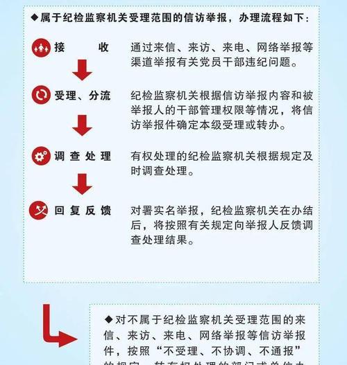 英雄联盟低分段炸鱼举报流程及常见问题？  第1张