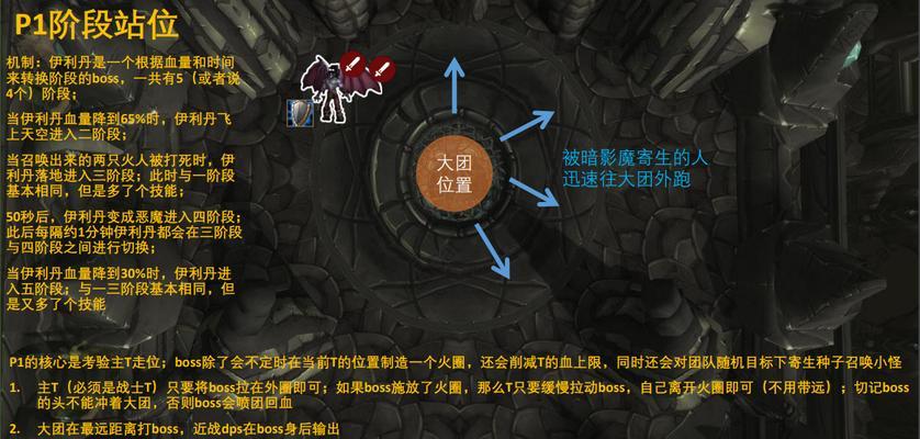 魔兽世界怀旧服代工服务器流程是什么？  第1张