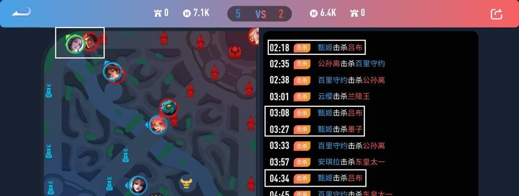 王者荣耀怎么查看权益？有哪些权益可以享受？  第1张