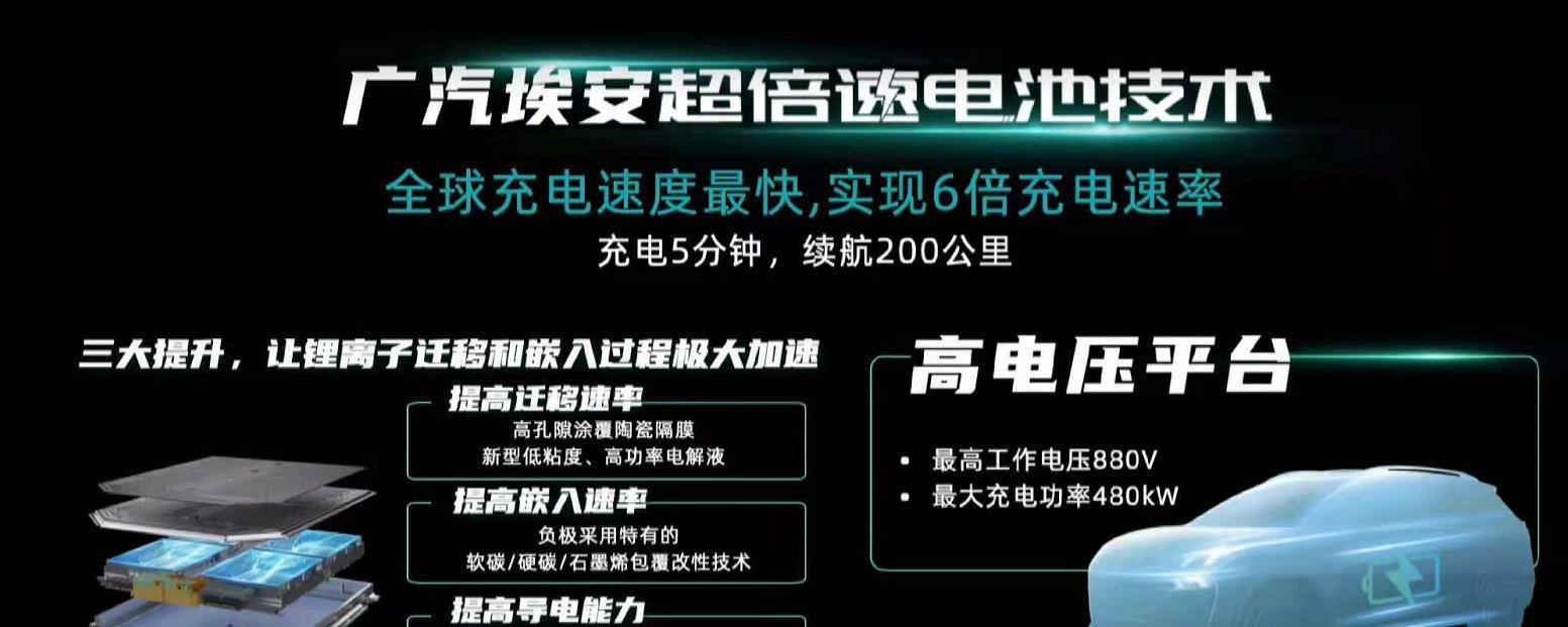 广汽埃安快速充电器的功率是多少瓦？  第1张