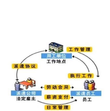 手机外派服务器的定义是什么？它有什么用途？  第2张