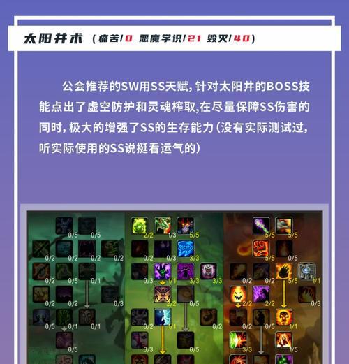 猎人核心符文在魔兽世界中如何获得？  第2张