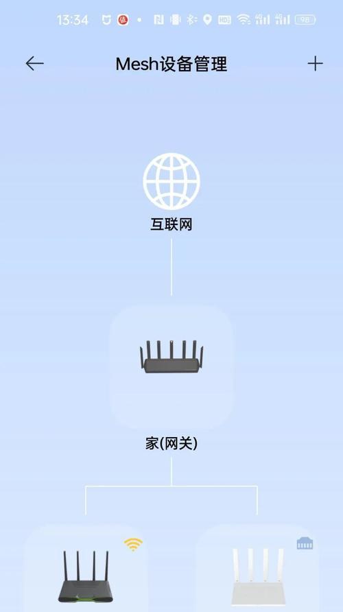小米路由器光纤连接步骤是什么？  第1张