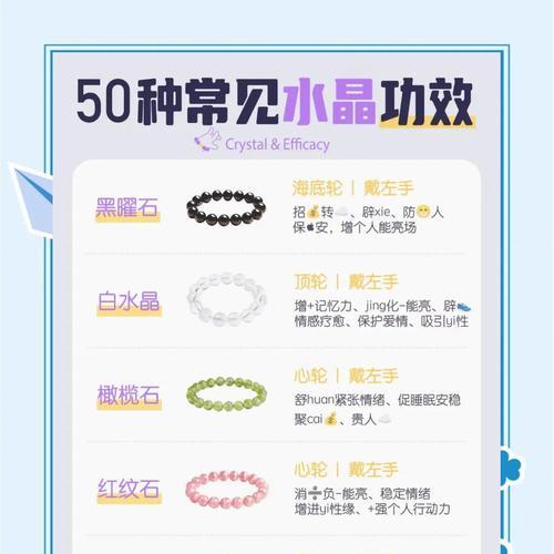 魔兽世界分解注能水晶的方法？  第2张