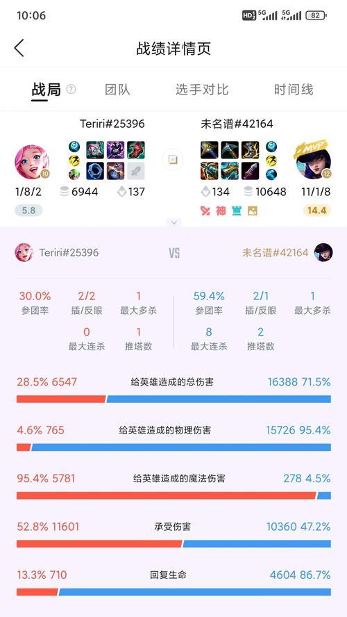 英雄联盟战绩查询方法是什么？如何查看历史战绩？  第2张
