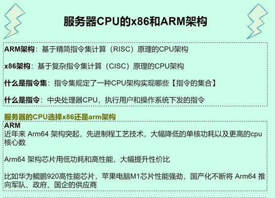 背板连接器与AI服务器的设置方法是什么？  第2张