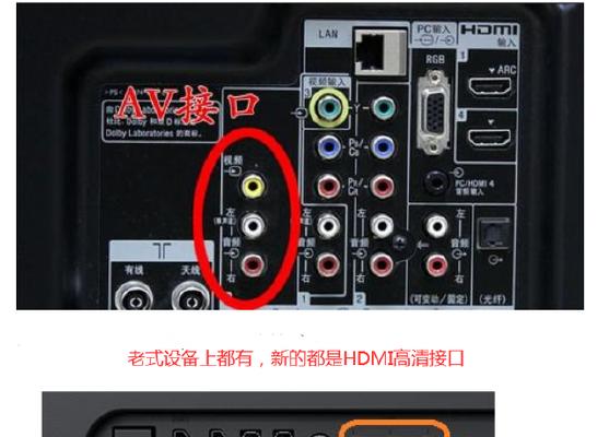 如何找到路由器上的五个端口？  第1张