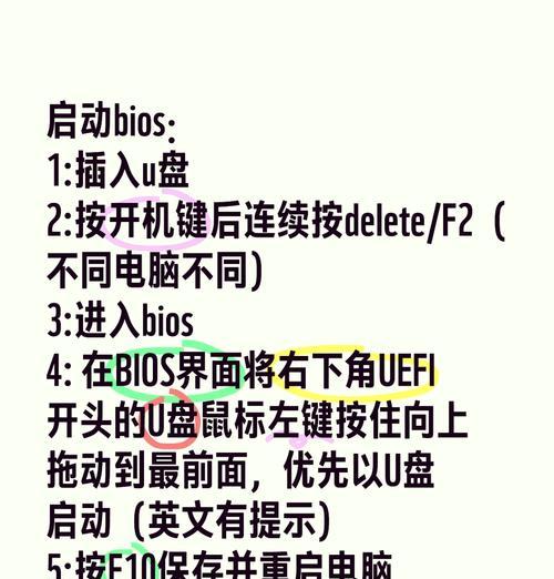 机顶盒设置u盘启动的步骤是什么？如何刷armbian？  第1张
