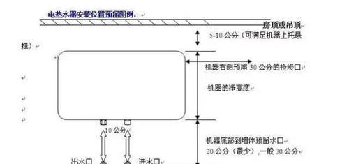热水器遮挡板安装步骤是什么？安装时应注意哪些问题？  第3张