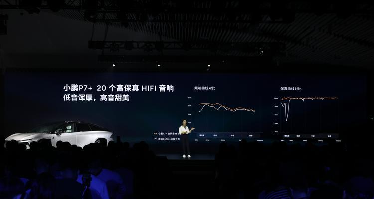 如何在听歌音箱上选择喜欢的歌曲？  第3张