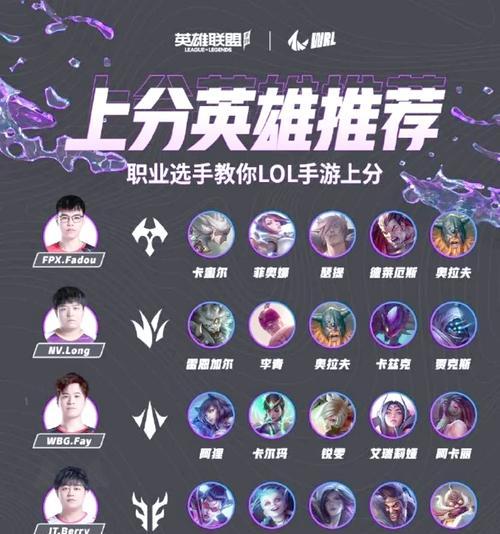 英雄联盟快速模式有哪些规则？  第2张
